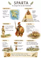 Vorschau - Arbeitsblätter - Lernposter + Arbeitsblätter zum Thema "Sparta" + Lösung & Fragen & MP3 + Mindmap + Infografik - Deckblatt