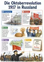 Vorschau - Arbeitsblätter - Lernposter + Arbeitsblätter zum Thema "Was geschah in der Oktoberrevolution 1917 in Russland?" + Lösung & MP3 + Mindmap + Infografik - Deckblatt