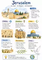 Vorschau - Arbeitsblätter - Lernposter + Arbeitsblätter zum Thema "Jerusalem" + Lösung & MP3 + Mindmap + Infografik - Deckblatt