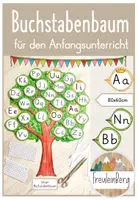 Vorschau - Poster - Buchstabenbaum - Anfangsunterricht (Grund- und Druckschrift) - Deckblatt