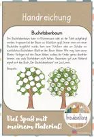 Vorschau - Poster - Buchstabenbaum - Anfangsunterricht (Grund- und Druckschrift) - Seite 1