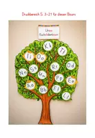 Vorschau - Poster - Buchstabenbaum - Anfangsunterricht (Grund- und Druckschrift) - Seite 3