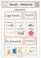Vorschau - Bildkarten - Klassenorganisation - Kunst, Lege bereit, Material - Deckblatt