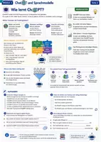 Vorschau - Unterrichtsreihen - Künstliche Intelligenz Sprachmodelle verstehen - Seite 2