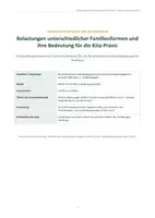 Vorschau - Stundenentwürfe - Unterrichtsentwurf Sozialpädagogik | Belastungen unterschiedlicher Familienformen | Handlungsorientierter Unterricht - Deckblatt