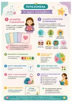Προεπισκόπηση - Flashcards - Εργαλείο Αυτορρύθμισης : Κοινωνικές & Συναισθηματικές Δεξιότητες με Κάρτες Συναισθημάτων & Στρατηγικών - Σελίδα 1