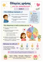 Προεπισκόπηση - Flashcards - Εργαλείο Αυτορρύθμισης : Κοινωνικές & Συναισθηματικές Δεξιότητες με Κάρτες Συναισθημάτων & Στρατηγικών - Σελίδα 3