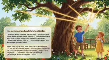 Vorschau - Unterrichtsreihen - 💡 Licht – Das XXL-Komplettpaket mit Präsentationen, Sachtexten, Forscherheften & Arbeitsblättern - Seite 2