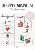 Vorschau - Bildkarten - Geburtstagsritual für die Grundschule - Deckblatt