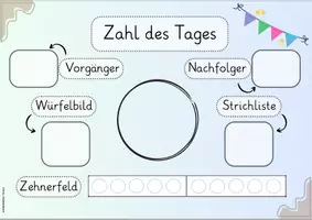 Vorschau - Arbeitsblätter - Materialpaket Zahleinführung - Seite 2