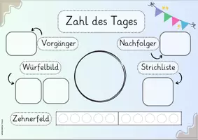 Vorschau - Arbeitsblätter - Materialpaket Zahleinführung - Seite 3
