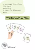 Vorschau - Stationenlernen - Mau Mau - Wortarten unterscheiden - Deckblatt