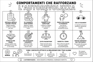 anteprima - Programmi scolastici / Materiali per docenti - AUTOREVOLEZZA DOCENTE - stampabile gratuito - Pagina di copertina