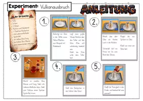 Vorschau - Mal- und Bastelvorlagen - Experiment Vulkanausbruch – Anleitung, Materialübersicht & Forscherprotokoll | Klasse 3/4 - Seite 2