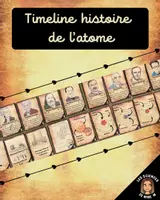 Aperçu - Jeux - CARTE TIMELINE HISTOIRE DE L'ATOME - Page de couverture