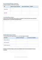 Vorschau - Arbeitsblätter - Arbeitsblatt Chemie Klasse 8 - Zerlegung und Bildung von Wasser - Seite 1