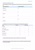 Vorschau - Arbeitsblätter - Arbeitsblatt Chemie Klasse 8 - Elemente Verbindungen und chemische Symbole - Seite 1