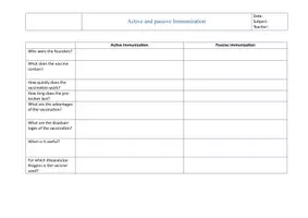 Vorschau - Arbeitsblätter - Health: Active and passive Immunization (with solutions) - Seite 3