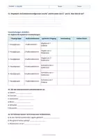 Vorschau - Arbeitsblätter - Arbeitsblatt Chemie Klasse 9 - Ionen und Ionenbildung - Seite 3