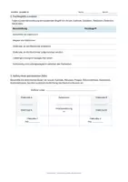 Vorschau - Arbeitsblätter - Arbeitsblatt Chemie Klasse 10 - Galvanische Zellen und Batterien - Seite 1