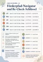 Vorschau - Fördermaterial/Inklusion - Check-in Español A2 – 6 Förderpfade à 12 Minuten plus Re-Check - Seite 1