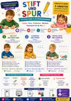 Vorschau - Unterrichtsreihen - Sparpaket Feinmotorik: 3 Unterrichtsreihen · 9 Einheiten | Kita (3–6 Jahre) - Seite 1