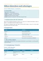 Vorschau - Unterrichtsreihen - Reime & Silben – Hören, was in Wörtern steckt | Sprache & Kommunikation | Kita (3–6 Jahre) - Deckblatt