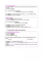 Aperçu - Préparation de séance / Séance complète - Les fonctions avec gestes du grammairien (4e 3e) - Page 3