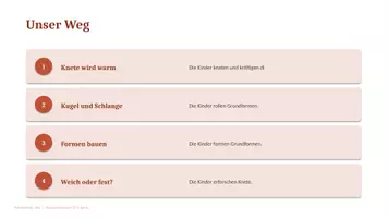 Vorschau - Unterrichtsreihen - Sparpaket Feinmotorik: 3 Unterrichtsreihen · 9 Einheiten | Kita (3–6 Jahre) - Seite 3