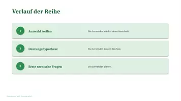 Vorschau - Unterrichtsreihen - Szenische Interpretation: vom Text zur Szene · Darstellendes Spiel Unterrichtsmaterial | Sek II (Klasse 11–13) - Seite 2