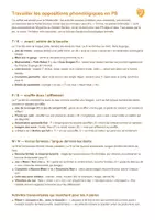 Aperçu - Apprentissages en autonomie - Bien entendu ! opposition T/K · F/S · M/N - Page 3