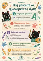 Προεπισκόπηση - Flashcards - Η Αλφαβήτα της Τέχνης | Γράμματα | Διάσημοι Πίνακες - Σελίδα 3