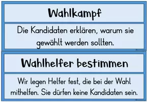 Vorschau - Poster - Wahlprinzipien und Ablauf einer Wahl - Seite 3