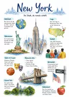 Vorschau - Arbeitsblätter - Lernplakat + Arbeitsblätter zum Thema "New York" + Lösung & MP3 + Mindmap + Infografik - Deckblatt