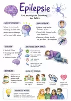 Vorschau - Arbeitsblätter - Lernposter + Arbeitsblätter zum Thema "Epilepsie" + Lösung & MP3 + Mindmap + Infografiken - Deckblatt
