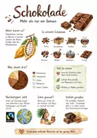 Vorschau - Arbeitsblätter - Lernplakat + Arbeitsblätter zum Thema "Schokolade" + Lösung & MP3 + Mindmap + Infografik - Deckblatt