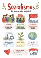 Vorschau - Arbeitsblätter - Lernplakat + Arbeitsblätter zum Thema "Sozialismus" + Lösung & MP3 + Mindmap + Infografik - Deckblatt