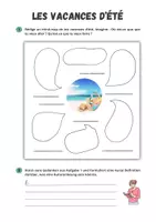 Aperçu - Feuilles d'exercices - Vacances ⎮ Les vacances d’été - Mindmap pour les niveaux 7 à 10 - Page 1