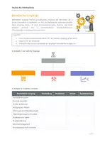 Vorschau - Arbeitsblätter - Analyse des Arbeitsplatzes - Unterrichtsstunde - Wirtschaft Berufsschule - Seite 3