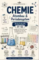 Vorschau - Stundenentwürfe - Atombau & Periodensystem | Chemie Oberstufe EF-Q2 - Seite 2