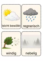 Vorschau - Fördermaterial/Inklusion - Wetter Bildkarten - Seite 2