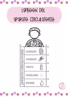 Vista previa - Hojas de trabajo - LAPBOOK DEL APARATO CIRCULATORIO - Portada