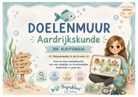 Voorbeeld - Doelenmuur Aardrijkskunde (2de kleuterklas) - Voorblad