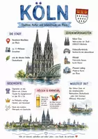 Vorschau - Arbeitsblätter - Lernplakat + Arbeitsblätter zum Thema "Köln" + Lösung & MP3 + Mindmap + Infografik - Deckblatt