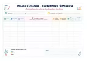 Aperçu - Outils du professeur - Livret inclusif – Relation classe & dispositif ULIS | Outil de liaison et de coopération - Page 2