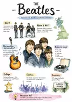 Vorschau - Arbeitsblätter - Lernposter + Arbeitsblatt zum Thema "Beatles" + Onlineübung & MP3 + Mindmap + Infografik - Deckblatt
