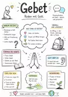 Vorschau - Arbeitsblätter - Lernposter + Arbeitsblatt zum Thema "Gebet" + Onlineübung & MP3 + Mindmap + Infografik - Deckblatt