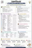 Vorschau - Stundenentwürfe - Chemische Bindungen | Atombindung, Ionenbindung &Metallbindung | EF - Q2 - Seite 1