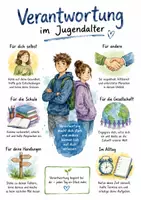 Vorschau - Arbeitsblätter - Lernplakate + Arbeitsblätter "Verantwortung im Jugendalter" + interaktive Lösung & MP3 + Mindmap + Infografik - Deckblatt
