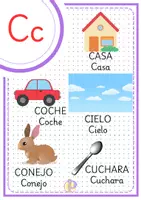 Vista previa - Unidades / Secuencias / Situaciones de Aprendizaje - ABECEDARIO SEMÁNTICO - página 2